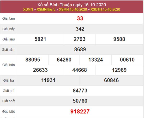 Phân tích XSBTH 22/10/2020 chốt lô Bình Thuận thứ 5 chính xác