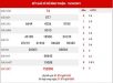 Phân tích XSBTH ngày 22/4/2021 - Phân tích xổ số Bình Thuận thứ 5