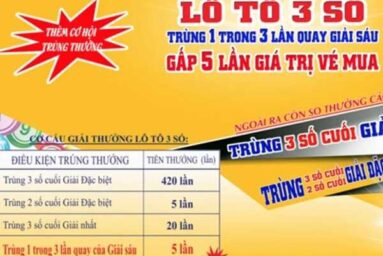 Những loại hình xổ số đang được mở tại Việt Nam